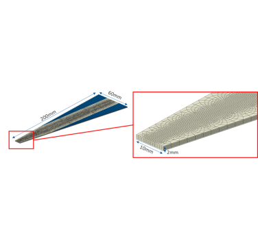 Figure 5. Images of the finite element mesh used in FEA modelling