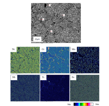 Figure 4. Geo-Coat project: BSE image IN625+10%TiB2 consolidated via HIP and the corresponding EDS maps of various elements