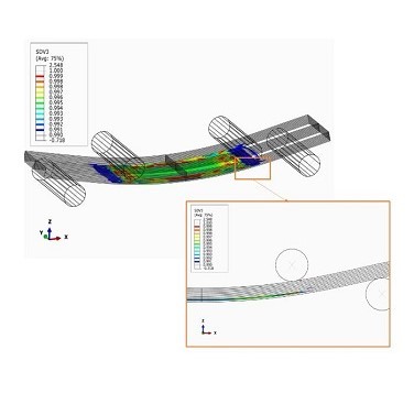 Figure 20. Representation of damage initiation using a CDM-based model: The damage occurs by matrix failure in tension at the outermost 90° ply