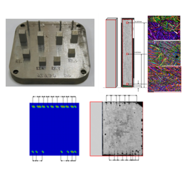 Figure 5. Metallurgical phase transformation framework applied to additive manufacturing processes: physical parts builds (top left), metallographic examinations (top right), physical state change prediction (bottom)