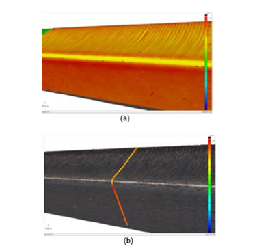 Figure 4 (a) Detail from false-colour height map of coating thickness showing the reduced coating thickness over the sharp edge and the peaks of striations on laser cut face and (b) intersection of 2D plane, showing coating thickness variation over the edge.
