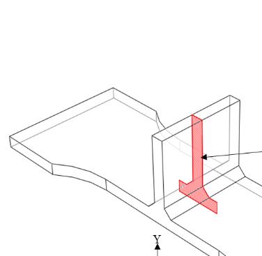 Figure 2. Neutron diffraction measurement plane