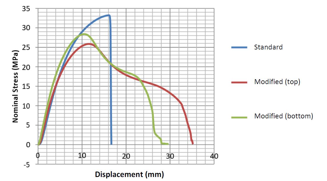 1154-2021-Fig 44