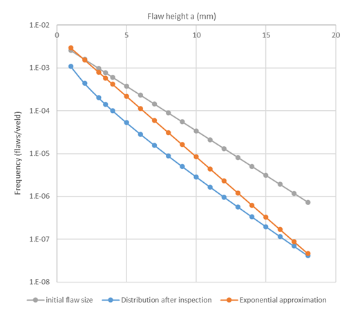 32878-2v-Fig2