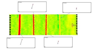 Figure 3. Calibrating eddy current array equipment