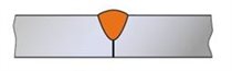 partial penetration weld diagram