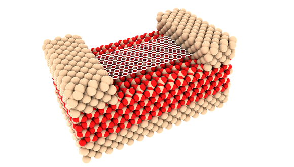 A typical structure of a graphene field effect transistor based on Si/SiO2 at a molecular level with a graphene sheet as the sensing element