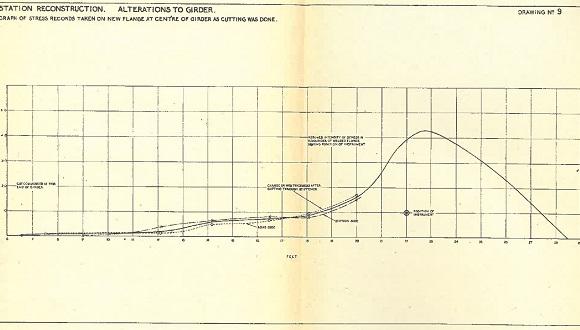 TWI Unearths Historical Prize-Winning Paper - TWI