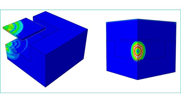 Figure 2. Numerical modelling