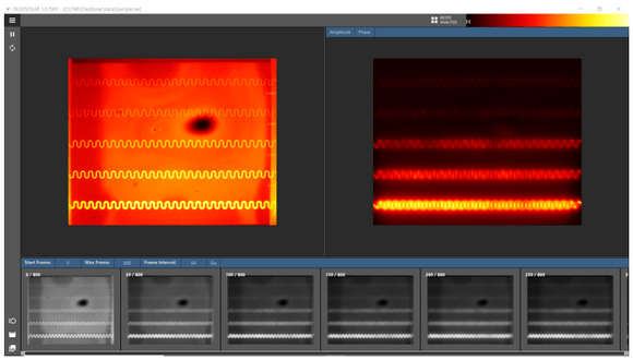 Figure 3. TWI’s in-house GUI software