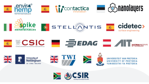 (MAST3RBoost Consortium Partners)