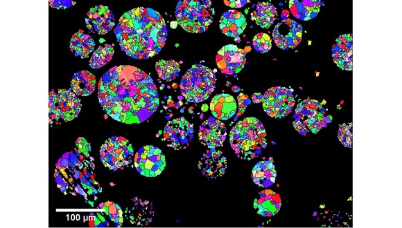 EBSD image of the cross-section ODS GARS powder