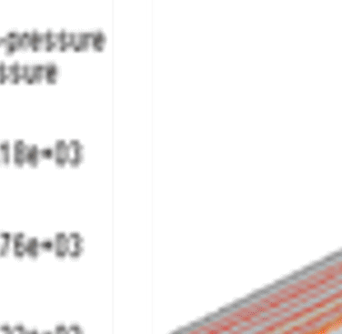 CFD assessment of a heat exchanger manufactured by CoreFlow™