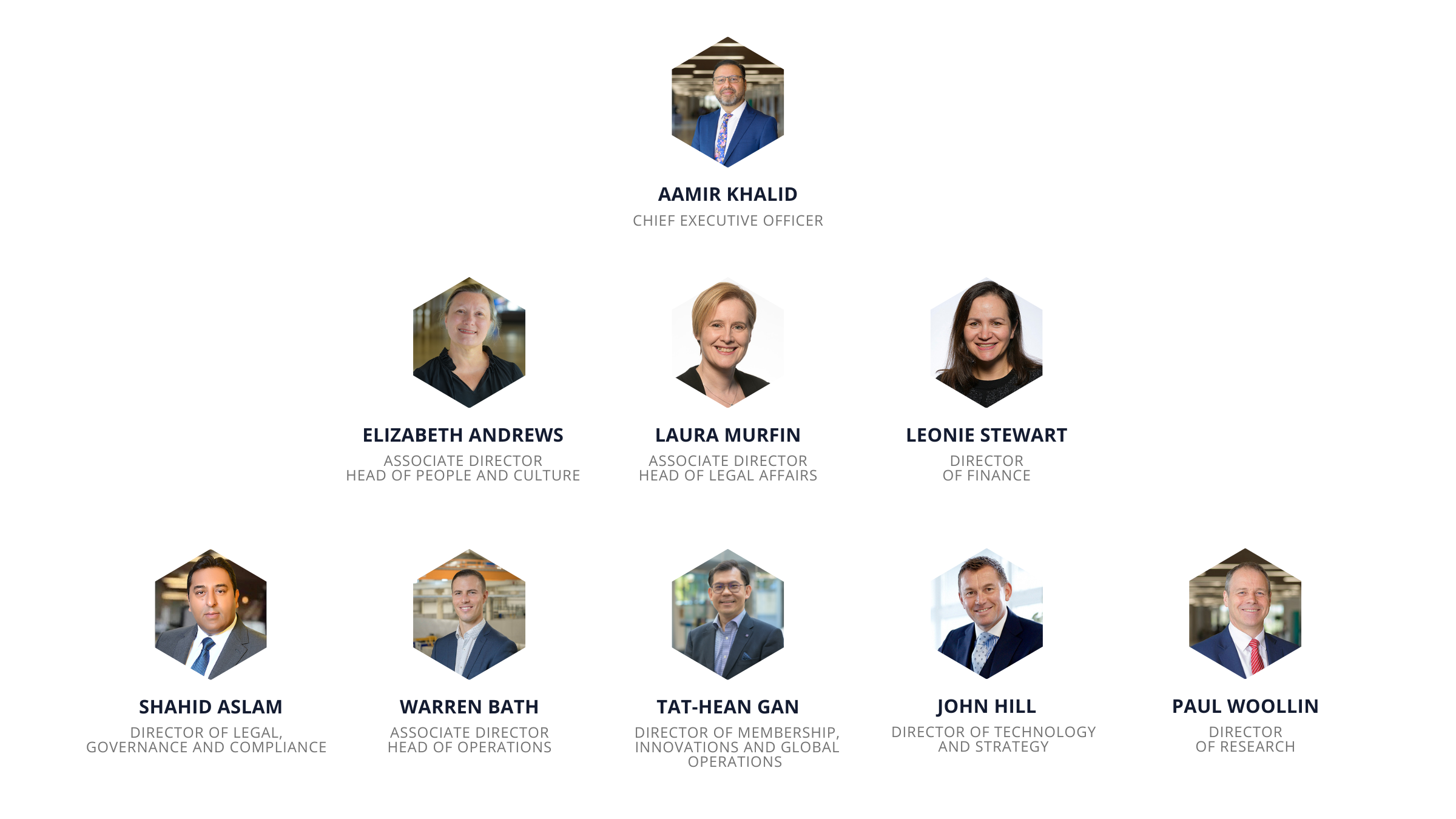 leadership-team