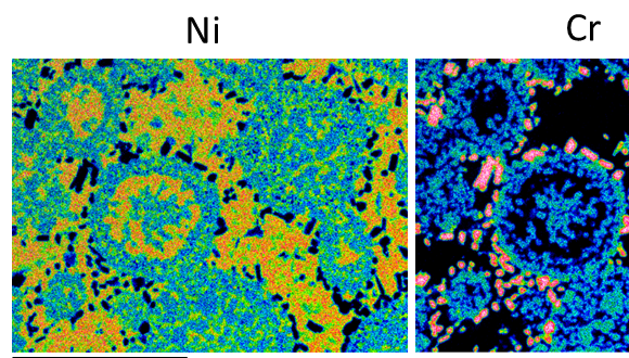 Energy dispersive X-ray (EDX) maps of nickel-based MMCs.