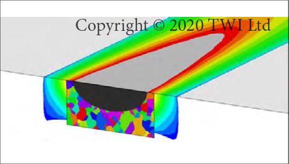 Figure 2: Overlap between FE thermal model and CA microstructure model