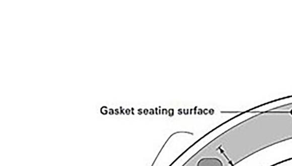 Figure 7 - Flange surface damage assessment (Pits and dents). (Reference: ASME PCCC-1)