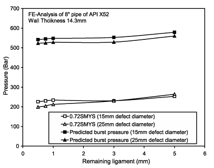 spadkjul2001f2.gif