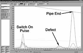 Fig.4. Detection of flaw using tools with b) new piezo-composite transducer