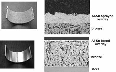 Fig.3. HVOF deposited overlay on trimetal bearing 