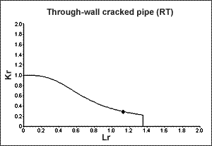 spakmjuly2004f1a.gif