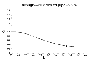 spakmjuly2004f1b.gif