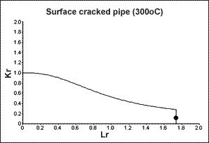 spakmjuly2004f1c.gif