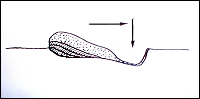 Fig.3. A diagram showing the movement of the electron beam to build up a protrusion