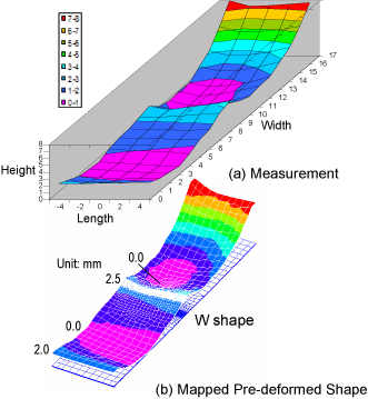 Fig.12. Mapping pre-deformation to the weld model