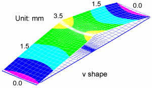 Fig.14. Predicted deformation induced by welding only