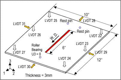 Fig.3. Baseline bead-on-plate coupon