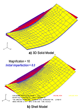 Fig.7. Overall distortion shape of 3D shell and solid model