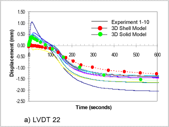 spanejuly2004f8a.gif