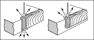 Fig.2. Typical power beam welding keyhole mechanism 