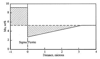 spbjgtggjun99f6.gif