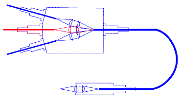 Fig.1. Schematic representation of the beam combining unit