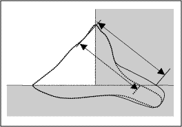 Fig.4. Schematic illustrating how a wider root width (solid vs. dashed line) increases the effective throat size for the same level of laser penetration