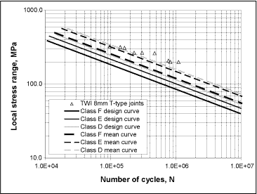 spcmaapr07f10.gif