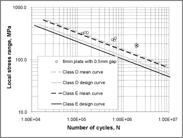 spcmaapr07f9.gif