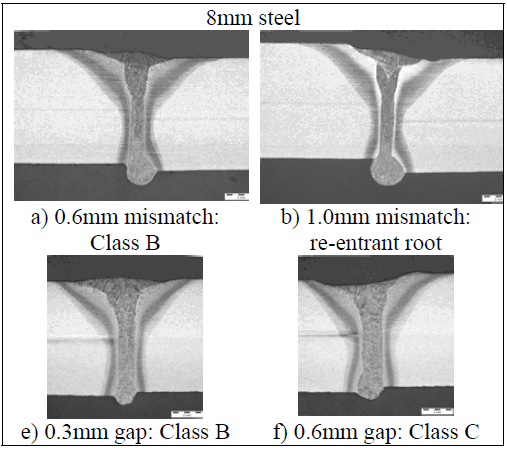 Figures 4a, b, e and f. Cross-sections of 8mm steel welds: 