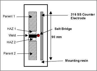 spcmlapr2005f2.gif