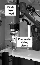 b) Diode laser head and clamping unit