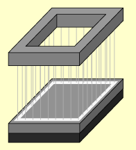 d) Simultaneous welding