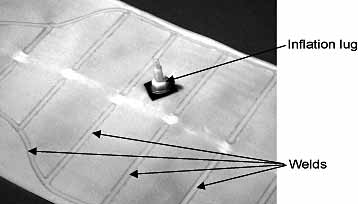 Fig.8. Detail of inflatable part (Courtesy of RNHRD)