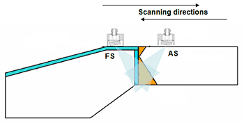 spcndec08f2.gif