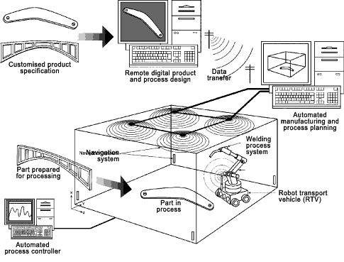 spcndpjune2002f1.gif