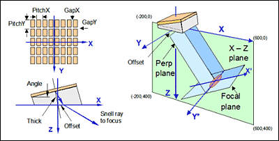 spcnmay08f1.gif