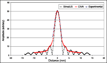 spcnmay08f10.gif