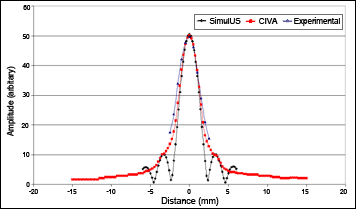 spcnmay08f12.gif