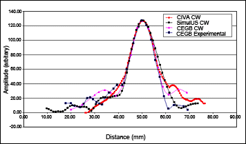 spcnmay08f7.gif